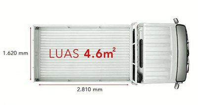 Isuzu Pick Up Traga Flat Deck